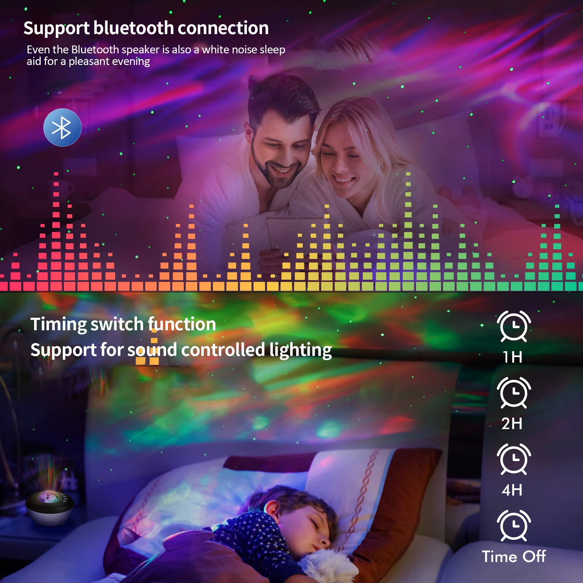 Aurora Galaxy Projector with Bluetooth Speaker