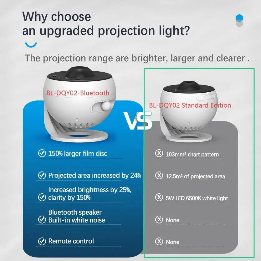 Star Galaxy Projector with Bluetooth & Remote — HD Planetarium Night Light