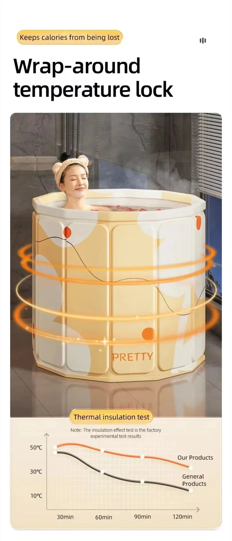 Foldable Insulated Soaking Spa Tub