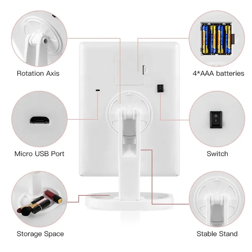 LED Trifold Vanity Mirror with Magnification