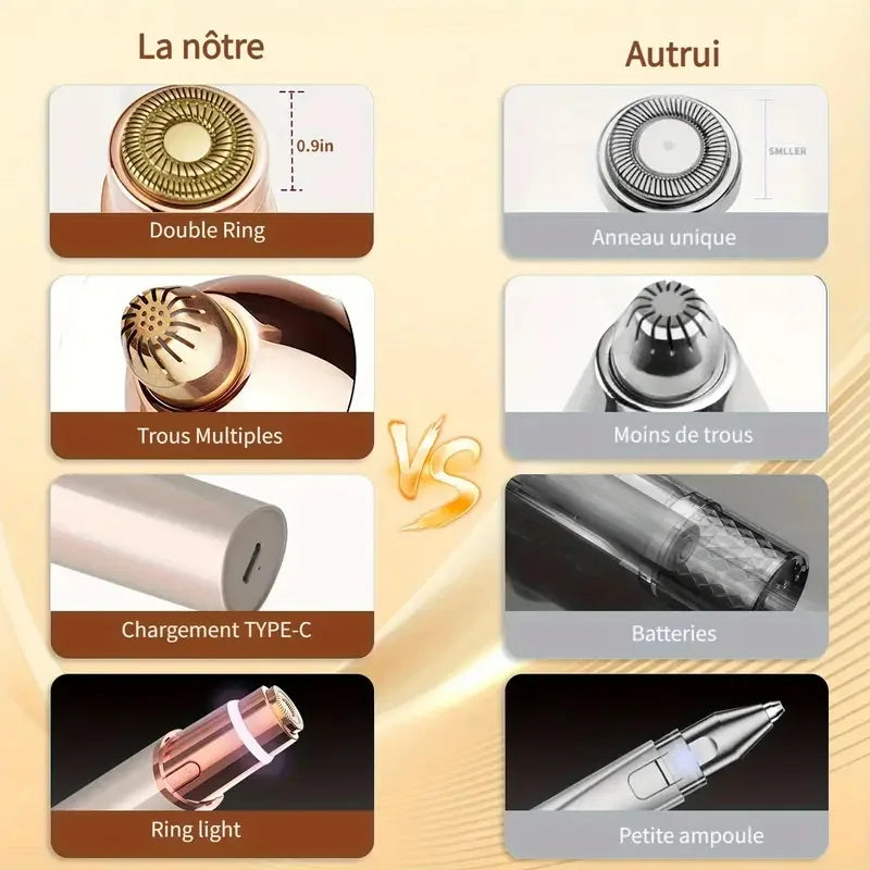 2-in-1 Rechargeable Facial & Eyebrow Trimmer